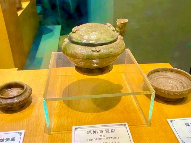 Yiwu Museum: Exploring the City’s History