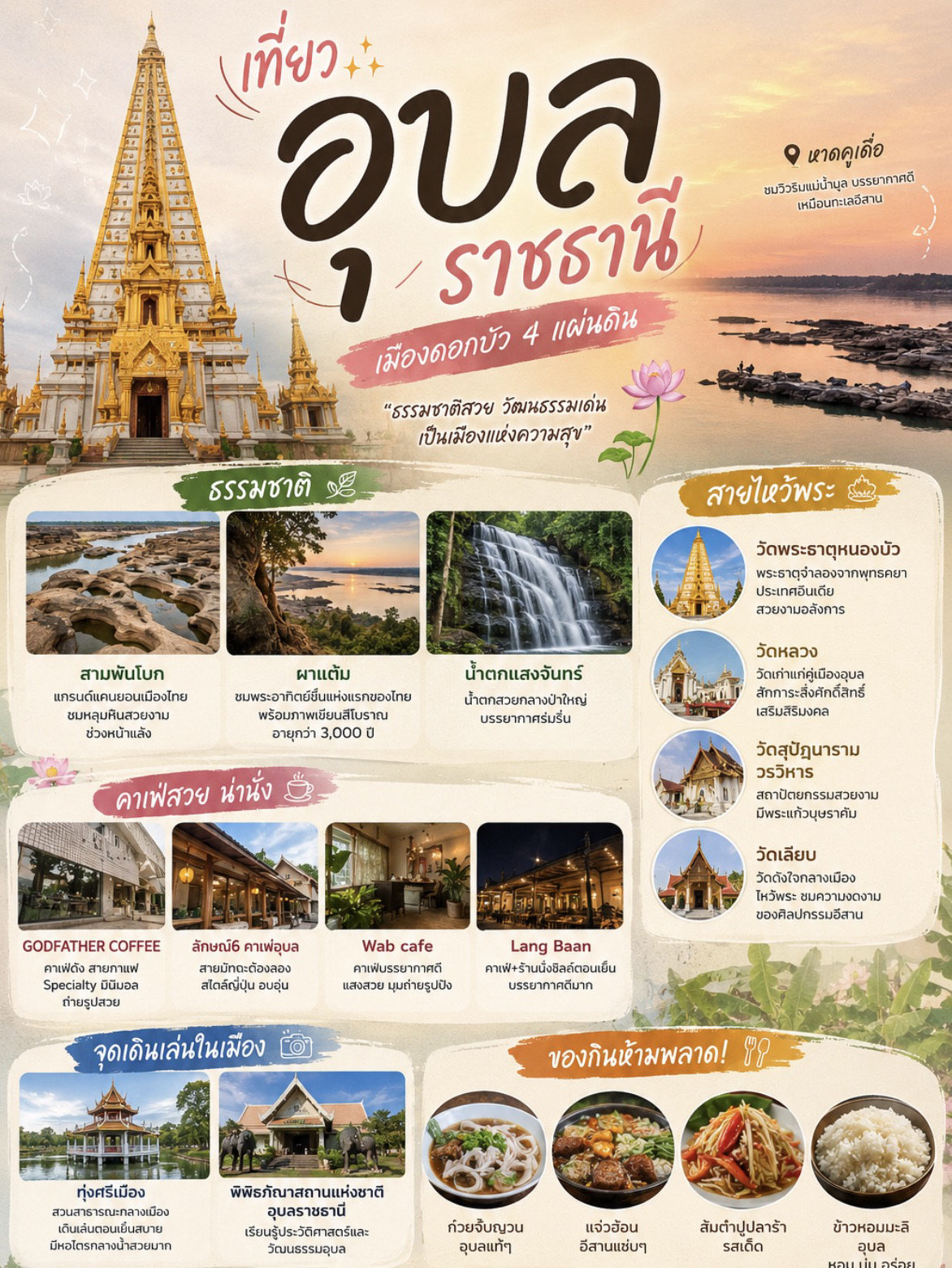 Ubon Ratchathani: The Lotus City of 4 Lands 🪷🪔.