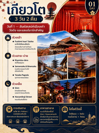 京都 3 日 2 夜行程 — Day 3。最後衝刺打卡景點、行街買手信兼啟程回程
