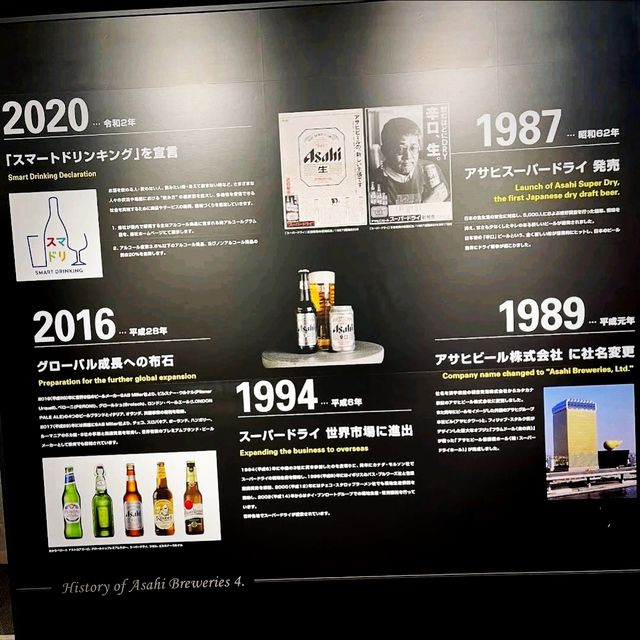 🍻Asahi Beer Museum🍺啤酒喝到飽飽