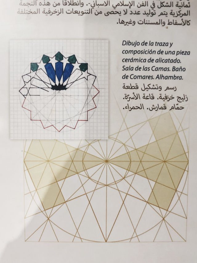 摩洛哥 / 北非的迷人藍色山城  一生必去的靜謐之地Chefchaouen 