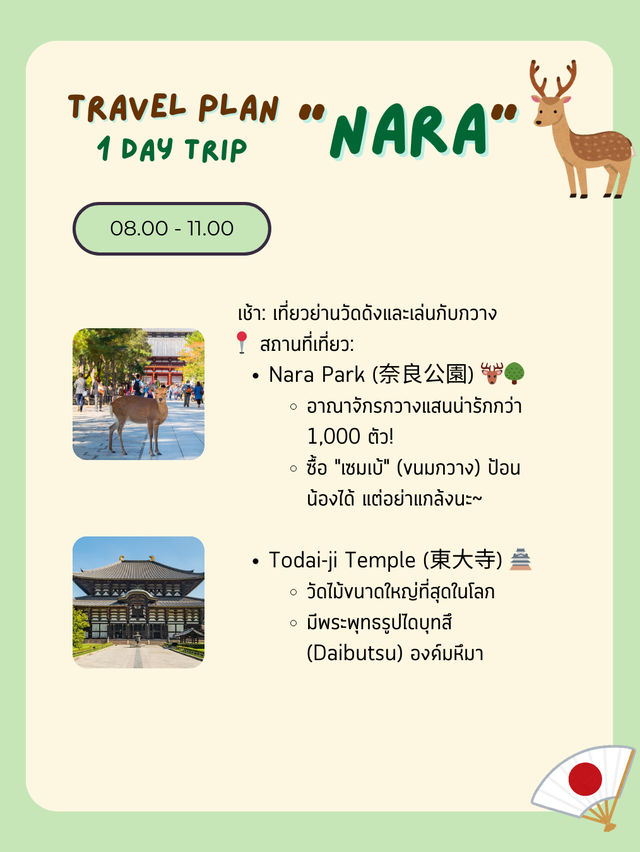 แพลนเที่ยว “นารา” (Nara) 1 Day Trip from Osaka 🦌✨