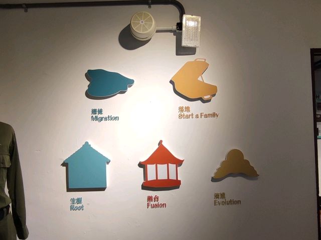 馬祖新村 文創小店