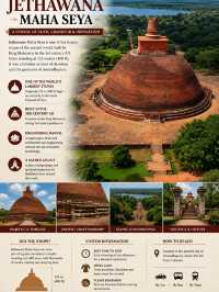 Anuradhapura Sacred City: A Journey Through Sri Lanka’s Ancient Wonders 🏛️🙏🇱🇰