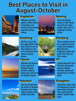 Travel in August–October: 8 less-known places with beautiful scenery and fewer crowds