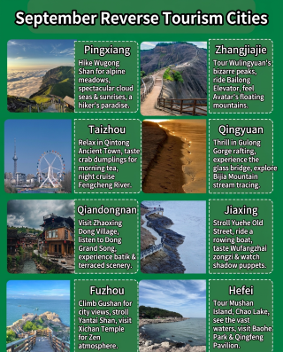 Reverse travel guide | Best summer escapes for August and September to cool off and enjoy water activities, avoid crowds, and save money