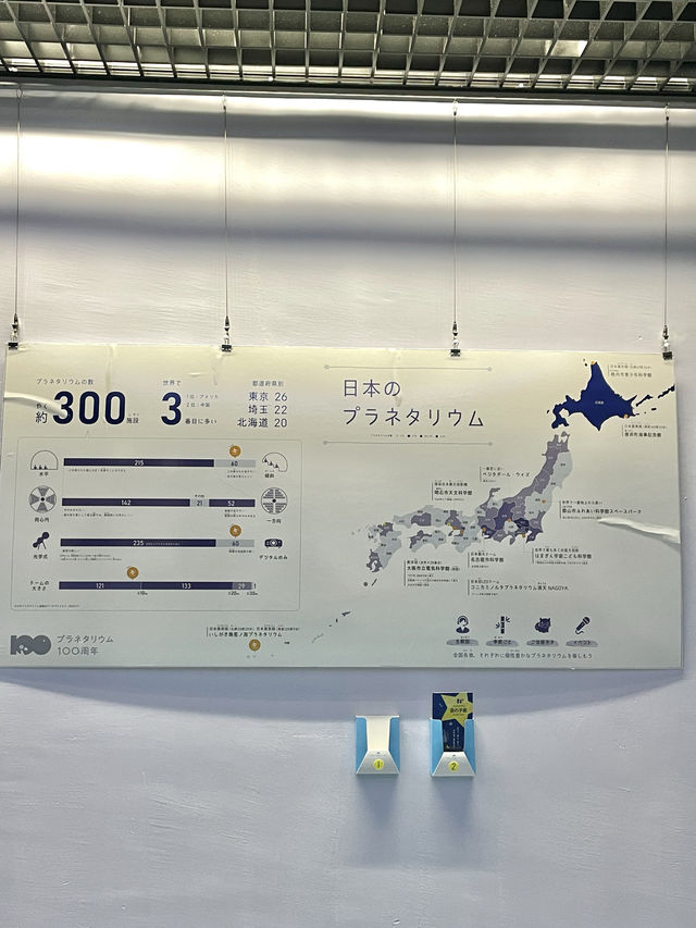 【石垣島】日本最南端のプラネタリウム
