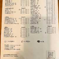 銅鑼灣人氣串燒店