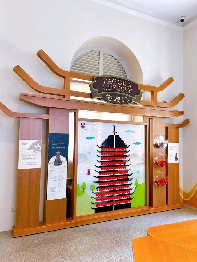 The Significance of the Asian Civilisations Museum