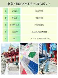 歩きたくなる街、御茶ノ水のおすすめスポット5選