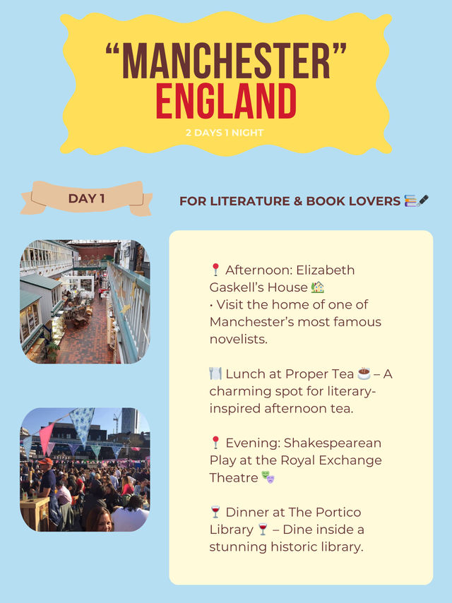 Manchester itinerary 🇬🇧🎀