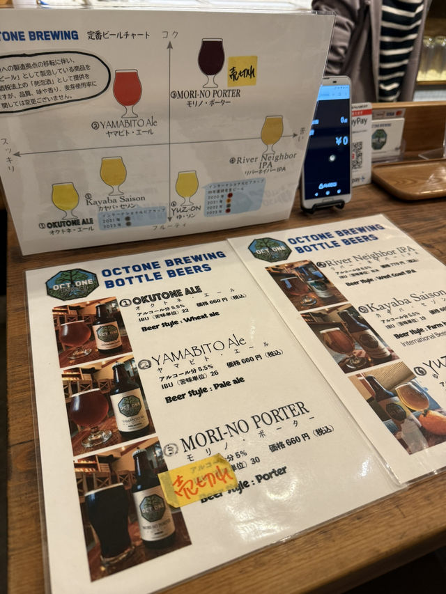 自然と調和するクラフトビール体験「OCTONE Brewing」—みなかみの恵みを味わうマイクロブルワリー