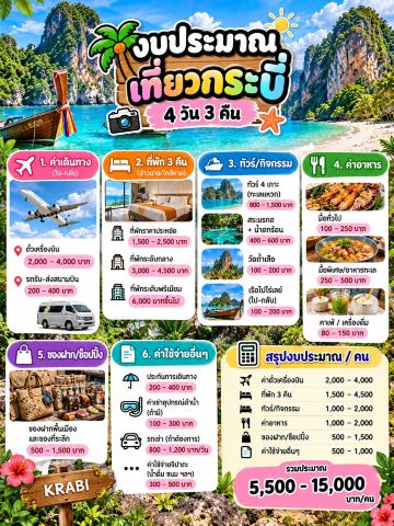 Krabi Itinerary: 4 Days and 3 Nights