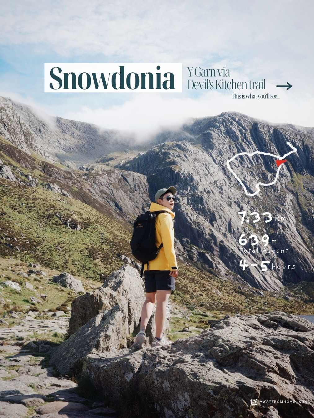 การเดินป่าที่ยิ่งใหญ่ที่สุดเท่าที่ฉันเคยทำในสโนว์โดเนีย ⛰️
