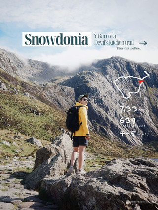 The Most Epic Hike I’ve done in Snowdonia ⛰️