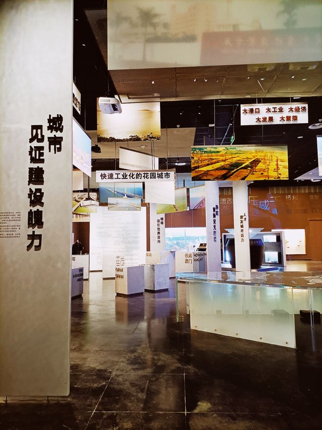 來珠海博物館 | 看中國近代之崛起