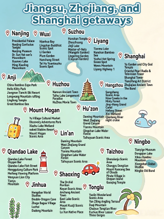 Don’t crowd West Lake! 8 hidden gems in Jiangsu, Zhejiang, and Shanghai｜Weekend or team-building plans made easy