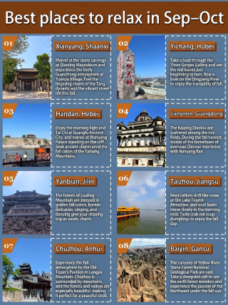 I personally tested these 8 places in September: less crowded, lower cost, and perfect for relaxing and daydreaming.