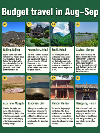 Dengan anggaran 3000, sangat cocok untuk mengunjungi suatu tempat pada bulan Agustus atau September untuk menghindari musim puncak.