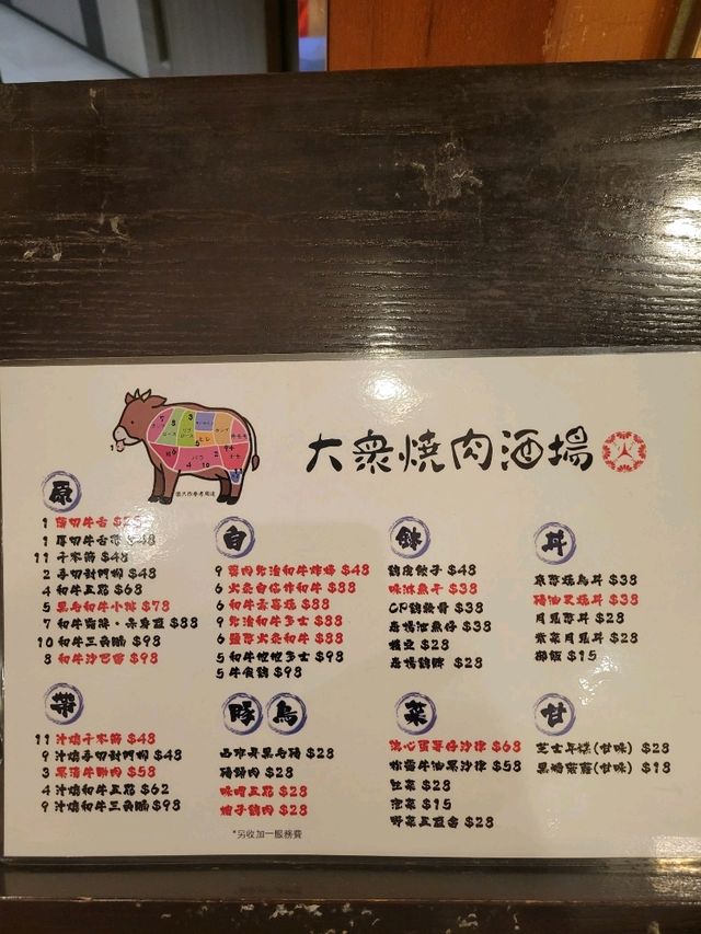 主打親民日式燒肉。。 大眾燒肉酒場。。 主打親民日式燒肉。。 大眾燒肉酒場。。