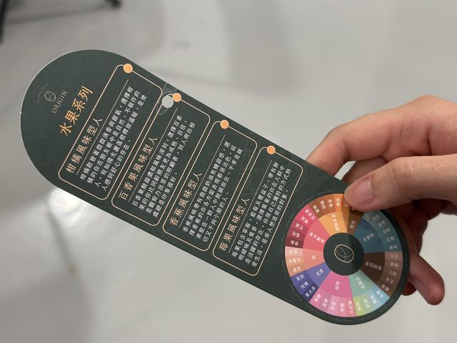 🍫 巧克力風味輪之旅：探索巧克力的原味之旅！🌍🍬