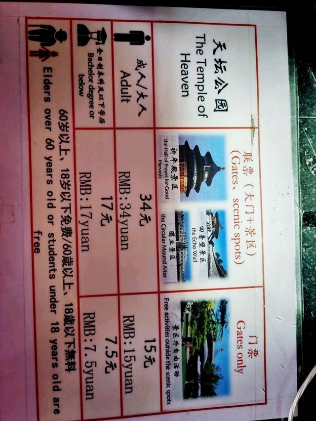หอสะการะฟ้าเทียนถาน Temple of Heaven
