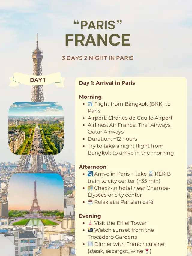 My itinerary in France (3 Days in Paris)