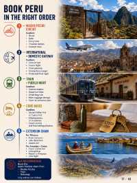 Peru First-Timer Route Builder: Lima + Cusco—Add Arequipa or Lake Titicaca?