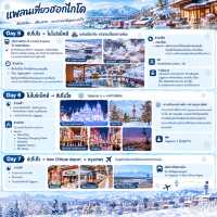 ❄️ แพลนเที่ยวฮอกไกโดหน้าหนาว 7 วัน 6 คืน ท่ามกลางหิมะขาว ☃️ กับเมืองสวยราวกับภาพฝัน