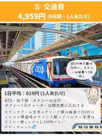 バンコク夫婦旅行 7泊8日の旅費！