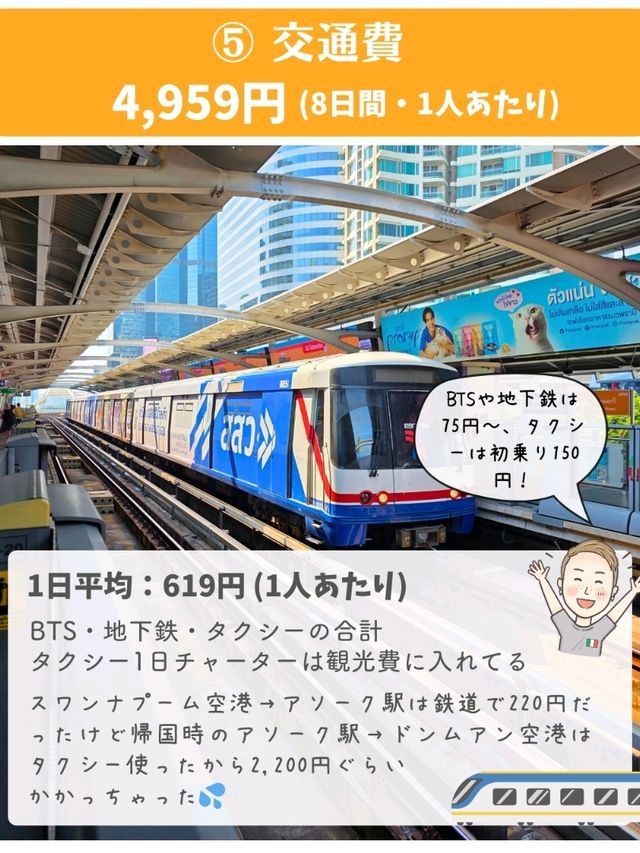 バンコク夫婦旅行 7泊8日の旅費！