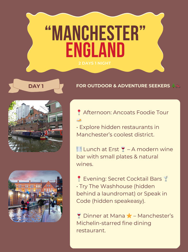 Manchester itinerary 