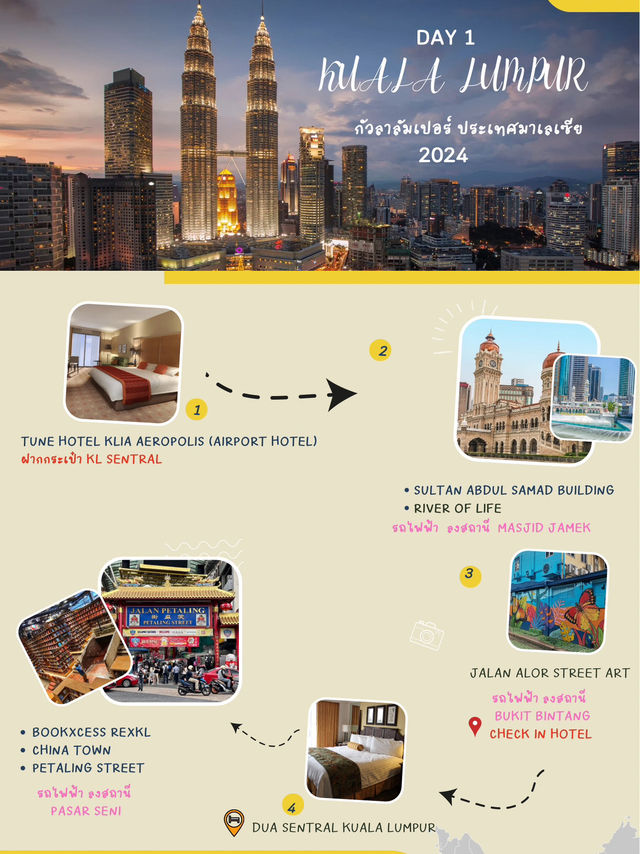 เที่ยวกัวลาลัมเปอร์ (Kuala Lumpur, Malaysia) ✈️🇲🇾 เที่ยวกัวลาลัมเปอร์ (Kuala Lumpur, Malaysia) ✈️🇲🇾
