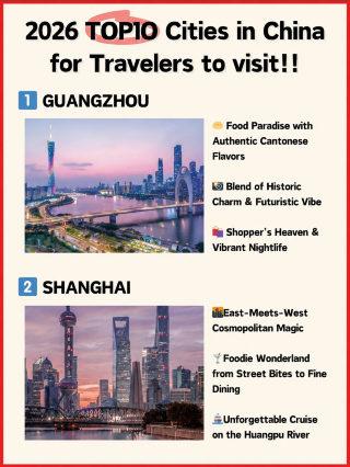 2026年你想去中國哪個城市旅行?