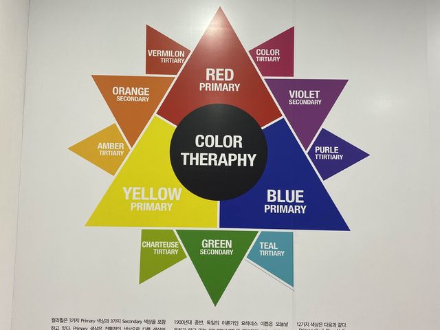 colorpool museum 