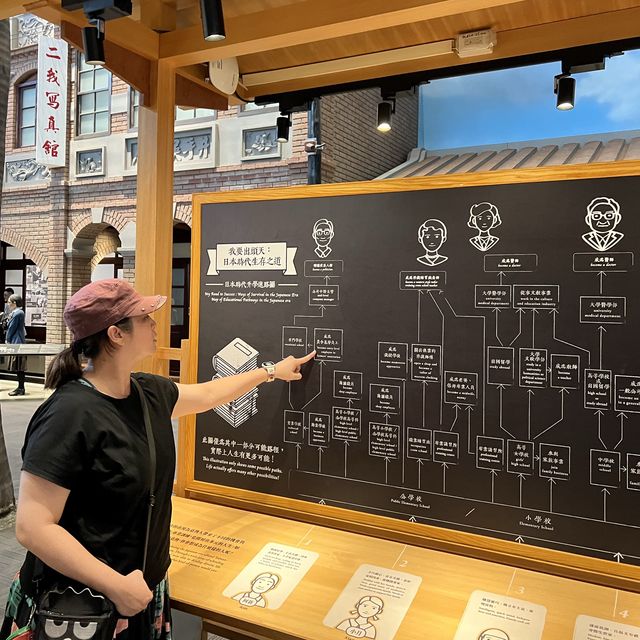 美好的場所-台灣歷史博物館