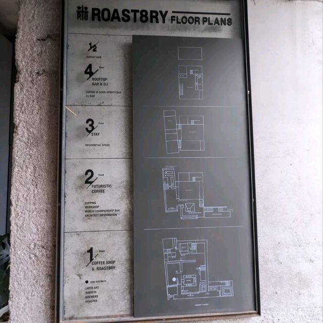 清邁Roast8ry 來杯獨角獸拉花拿鐵