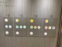 白州蒸餾所（2024年末到訪）