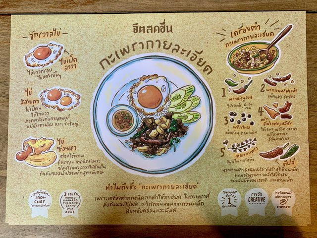 🍽️จิตสดชื่น (Jitsodchuen)🍳