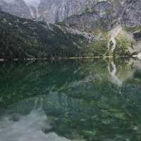 Tatra National Park, Zakopane