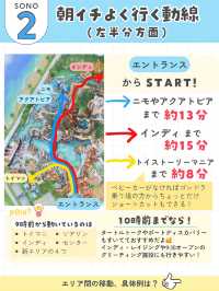 【 遠回りしたくない人！必見👀 子連れ移動何分かかる？シー版🌋 】