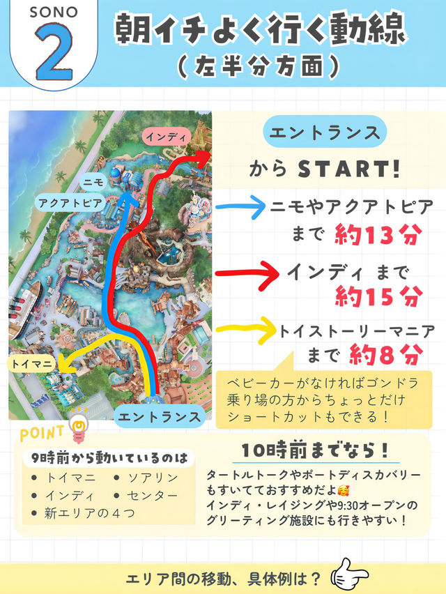 【 遠回りしたくない人！必見👀 子連れ移動何分かかる？シー版🌋 】