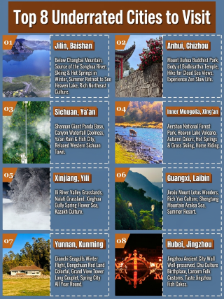 A few off-the-beaten-path small towns with fewer people, beautiful scenery, and budget-friendly