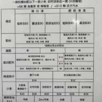 👀 元朗隱世雞白湯拉麵