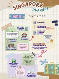 แจกแพลนเที่ยวสิงคโปร์ 3 DAY แน่นๆ แต่ไม่เหนื่อย
