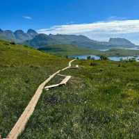 Lofoten Islands – Norway