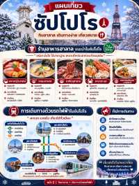 ❄️🇯🇵 แผนเที่ยวซัปโปโร — ช้อป กิน เที่ยว ครบในทริปเดียว