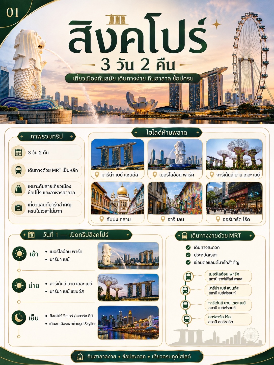 🇸🇬✨ Singapore 3 days 2 nights: See everything, enjoy halal food, have fun shopping, and easy travel!
