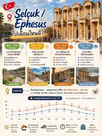 🇹🇷 เที่ยว Selçuk / Ephesus