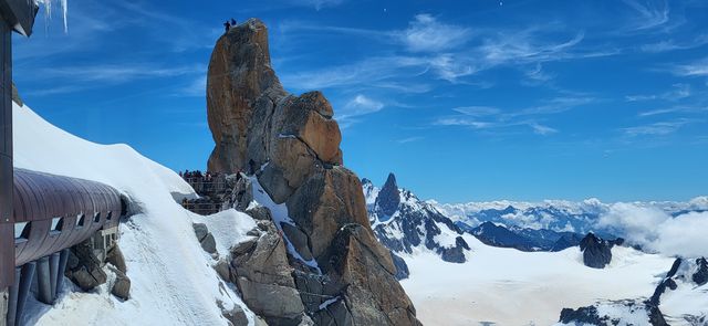 醉壯麗的觀景平台--南針峰